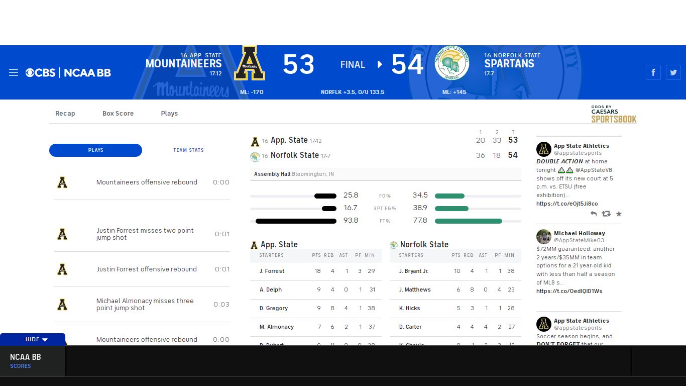 App. State Mountaineers vs. Norfolk State Spartans Live Score and Stats ...